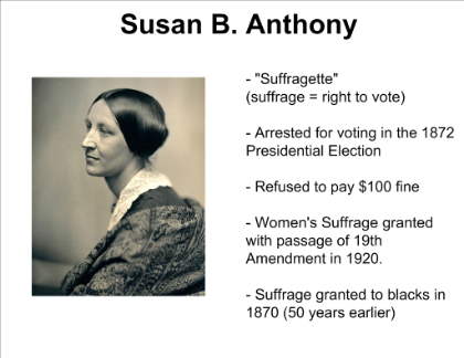 SUSAN B. ANTHONY - Biography Cause of Interest